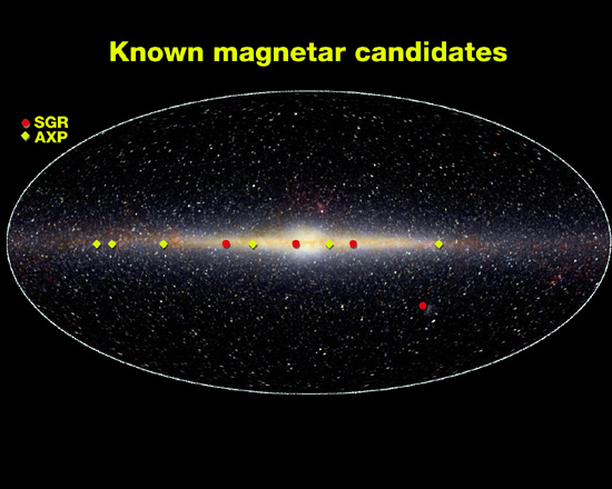 MAGNETARS', SOFT GAMMA REPEATERS & VERY STRONG MAGNETIC FIELDS